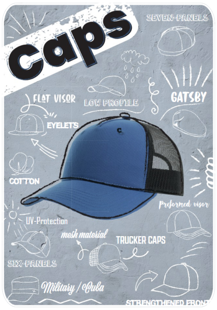 Accessoieres/Caps_
